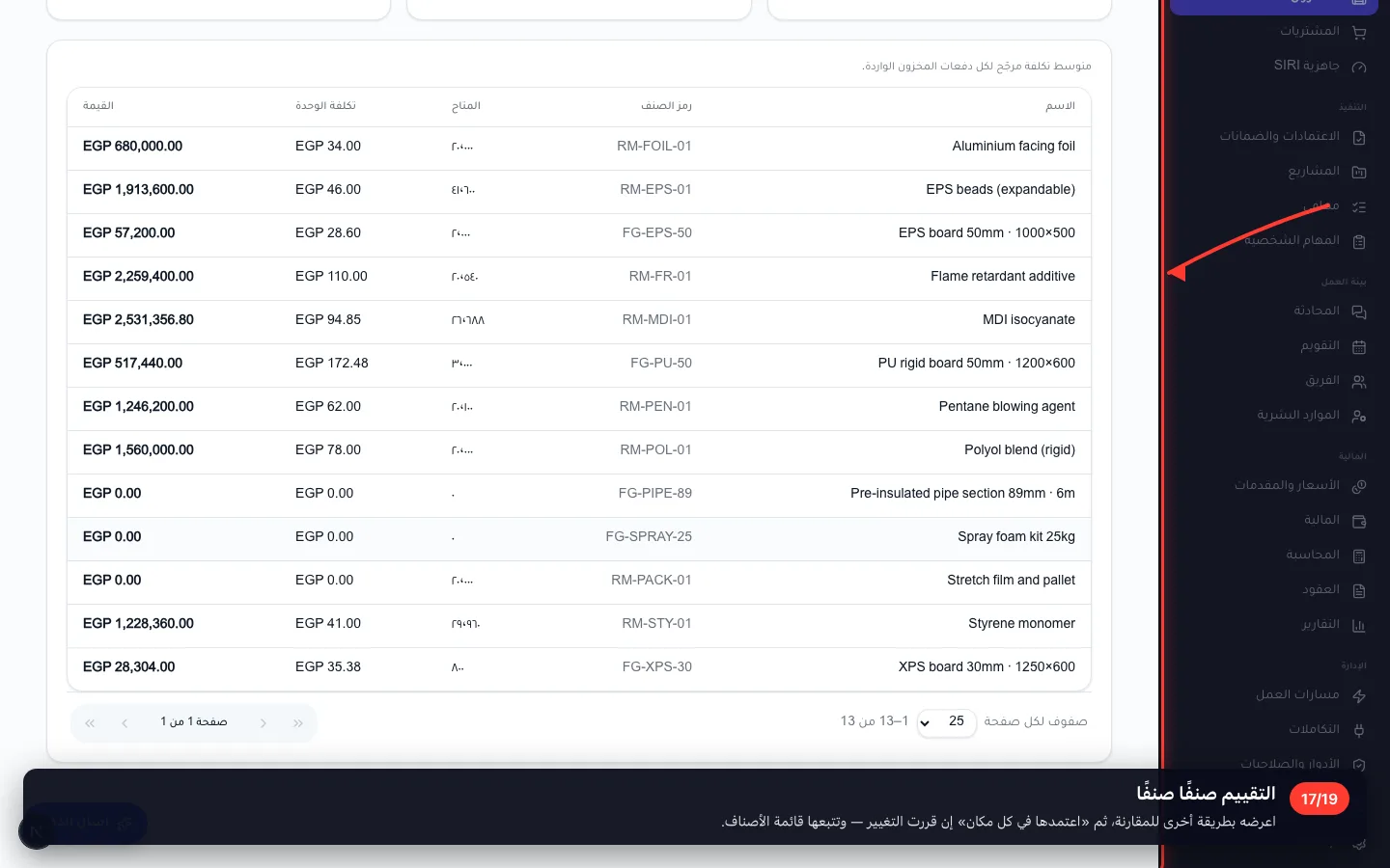 التقييم صنفًا صنفًا