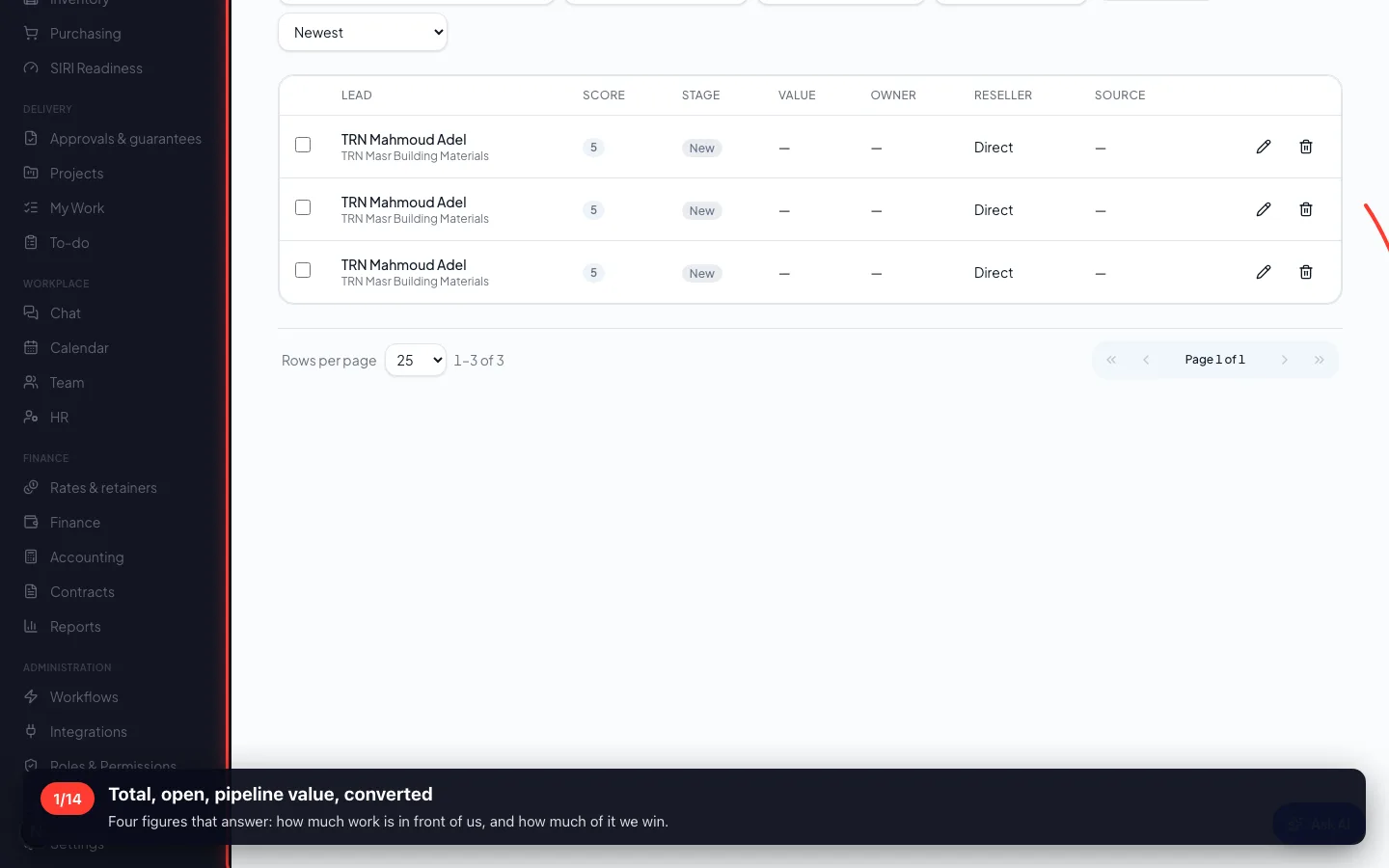 Total, open, pipeline value, converted