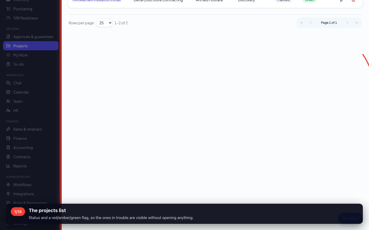 The projects list
