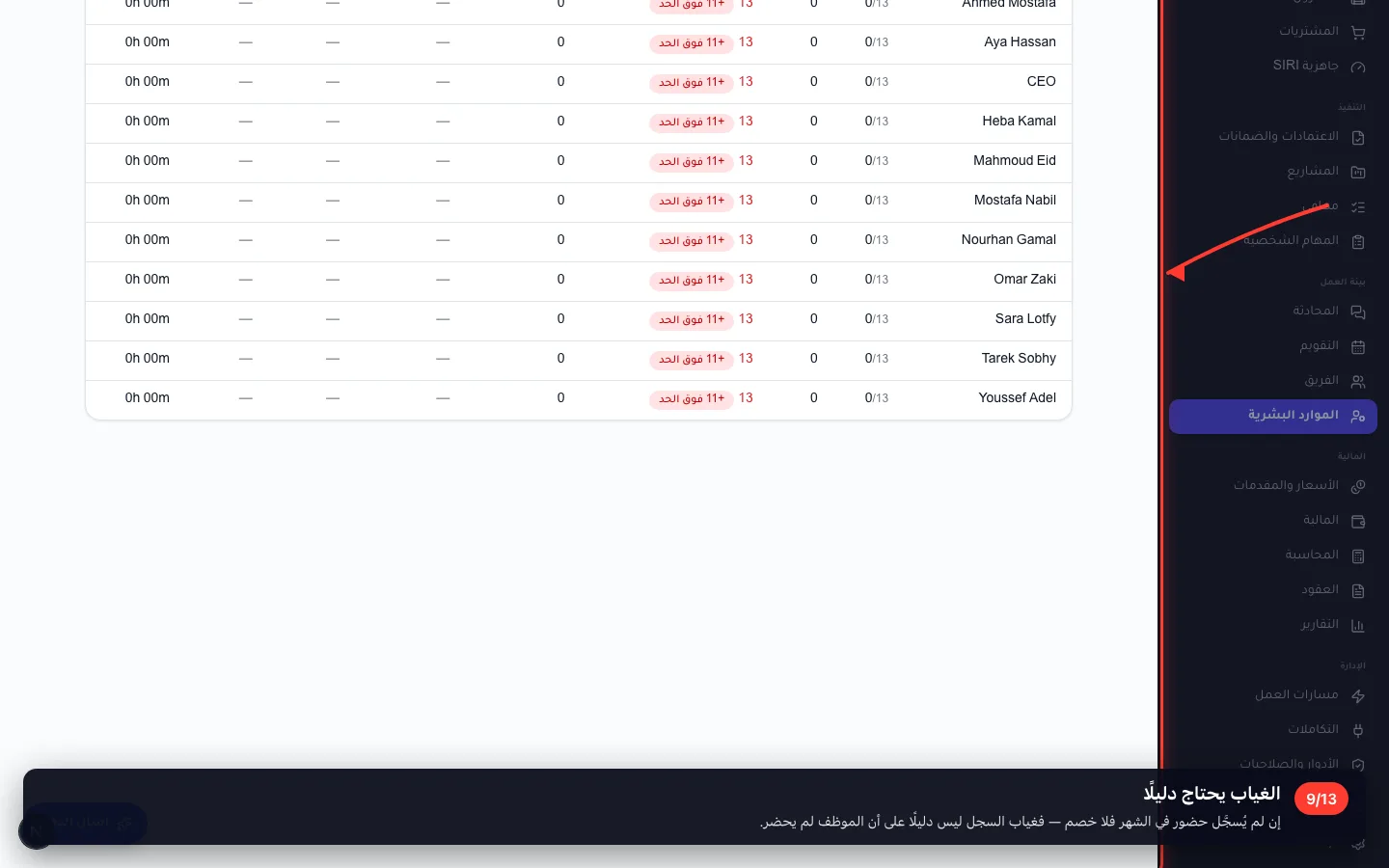 الغياب يحتاج دليلًا