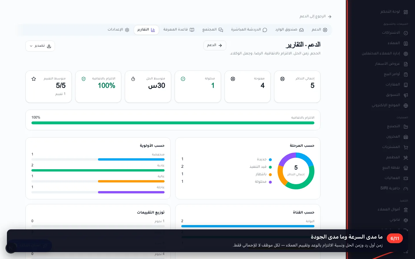 ما مدى السرعة وما مدى الجودة