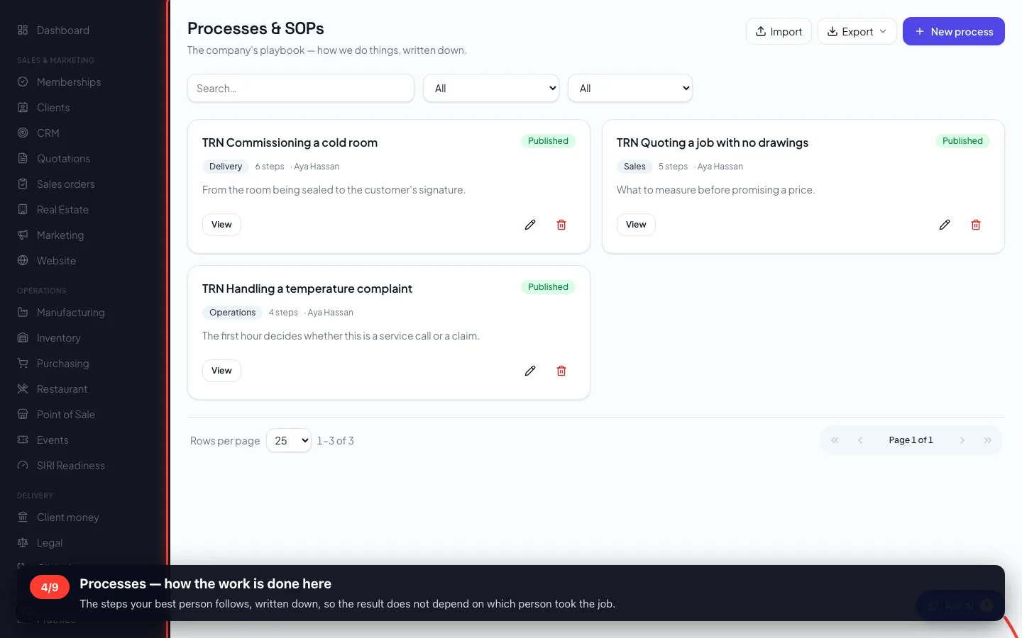 Processes — how the work is done here