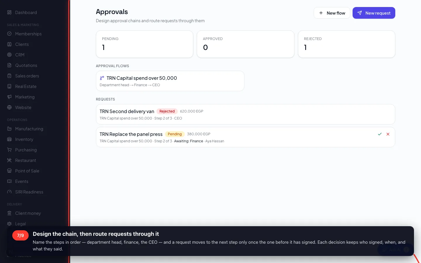 Design the chain, then route requests through it
