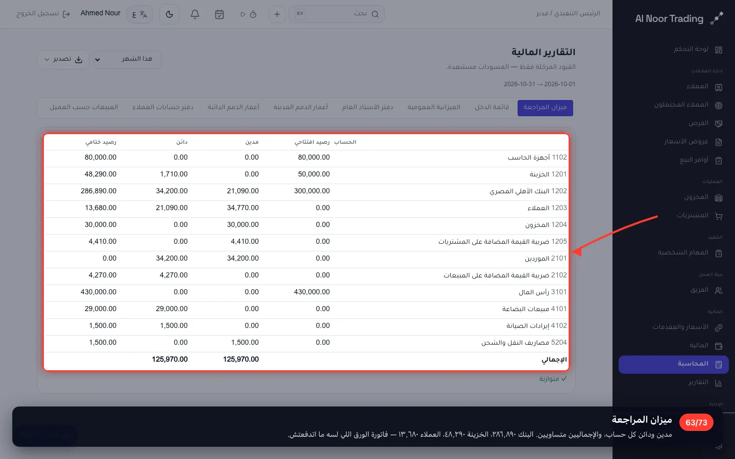 ميزان المراجعة