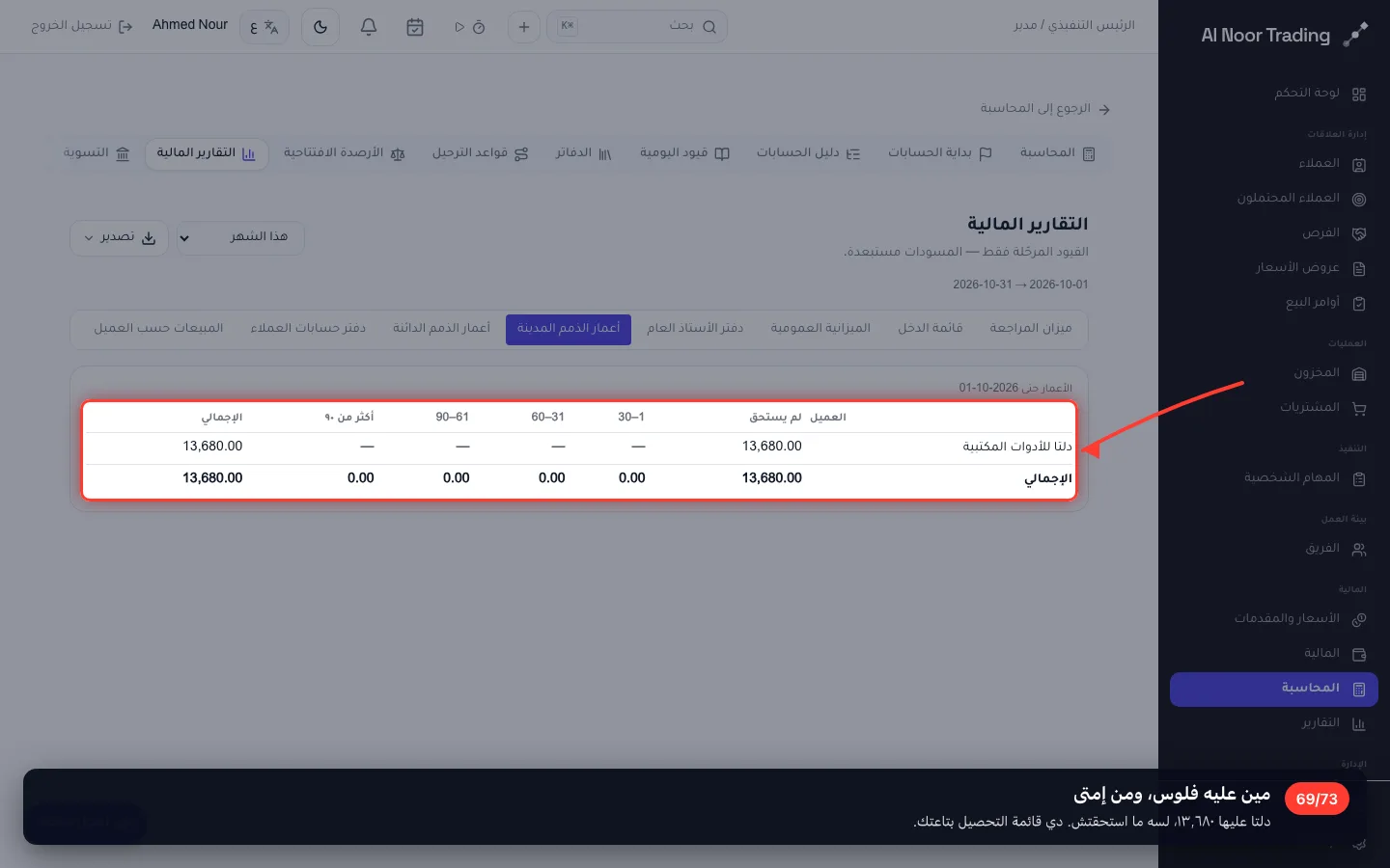 مين عليه فلوس، ومن إمتى