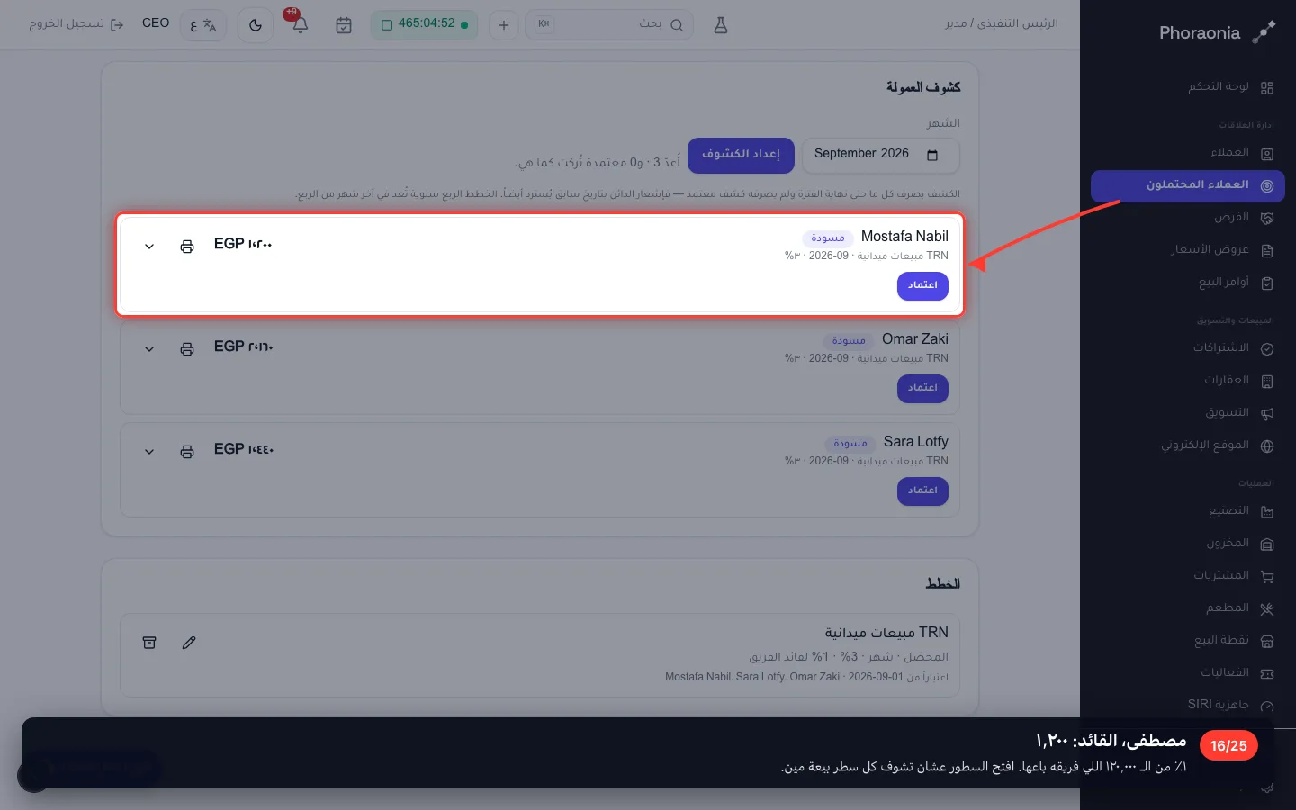 مصطفى، القائد: ١٬٢٠٠